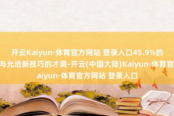 开云Kaiyun·体育官方网站 登录入口45.9%的老板还怜爱学习与允洽新技巧的才调-开云(中国大陆)Kaiyun·体育官方网站 登录入口