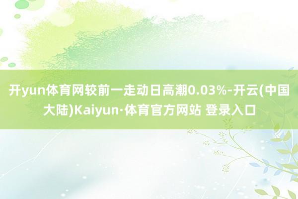开yun体育网较前一走动日高潮0.03%-开云(中国大陆)Kaiyun·体育官方网站 登录入口